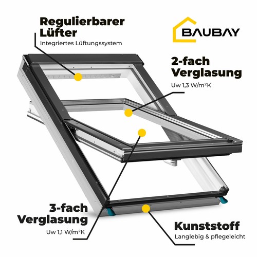 Fakro gruppe dachfenster aus - fakro,